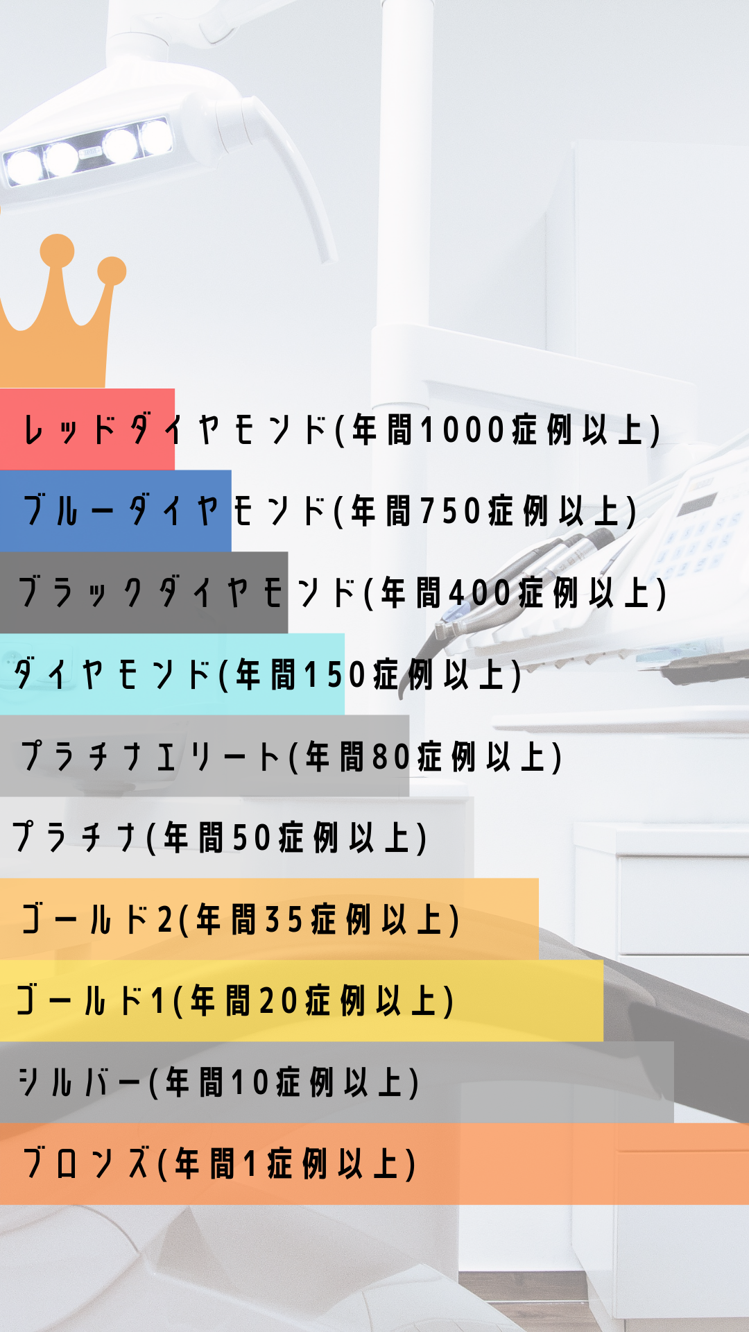 インビザラインプロバイダー・クリニカルスピーカーとは？インビザドクターとの違いについて徹底解説！