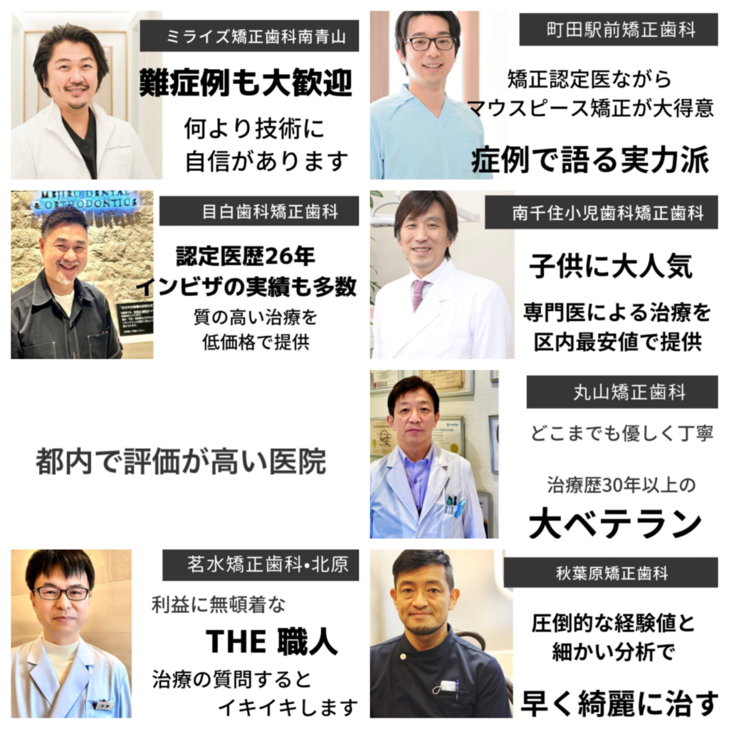 Highly rated clinic in Tokyo.